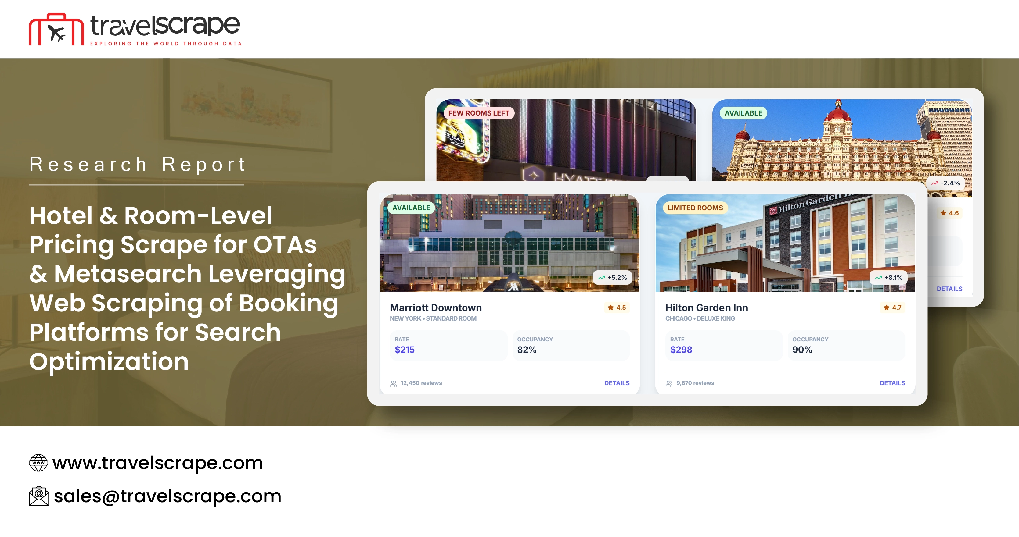Hotel & Room-Level Pricing Scrape for OTAs & Metasearch